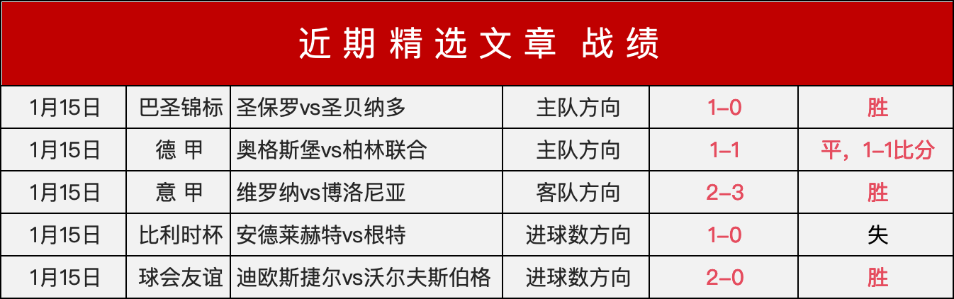 拜仁慕尼黑,新赛季德甲,联赛喜迎首,开云体育,开云体育官网,开云体育app,开云体育平台,KAIYUN,SPORTS,kaiyun登录入口