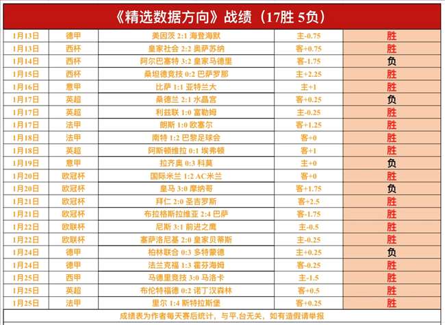 前曼联高层,阿什沃斯加,盟板球俱乐,开云体育,开云体育官网,开云体育app,开云体育平台,KAIYUN,SPORTS,kaiyun登录入口