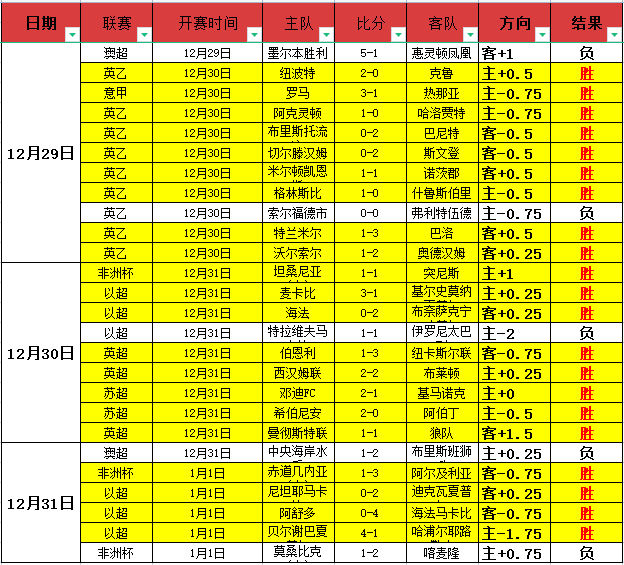 大乐透期号,专家推荐,广岛三箭质,开云体育,开云体育官网,开云体育app,开云体育平台,KAIYUN,SPORTS,kaiyun登录入口
