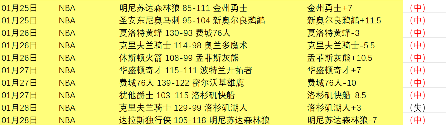 水庆霞荣获,亚足联女足,年度最佳教,开云体育,开云体育官网,开云体育app,开云体育平台,KAIYUN,SPORTS,kaiyun登录入口