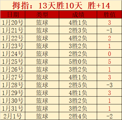 长春盛大启,中国瓦萨,国际滑雪盛,开云体育,开云体育官网,开云体育app,开云体育平台,KAIYUN,SPORTS,kaiyun登录入口