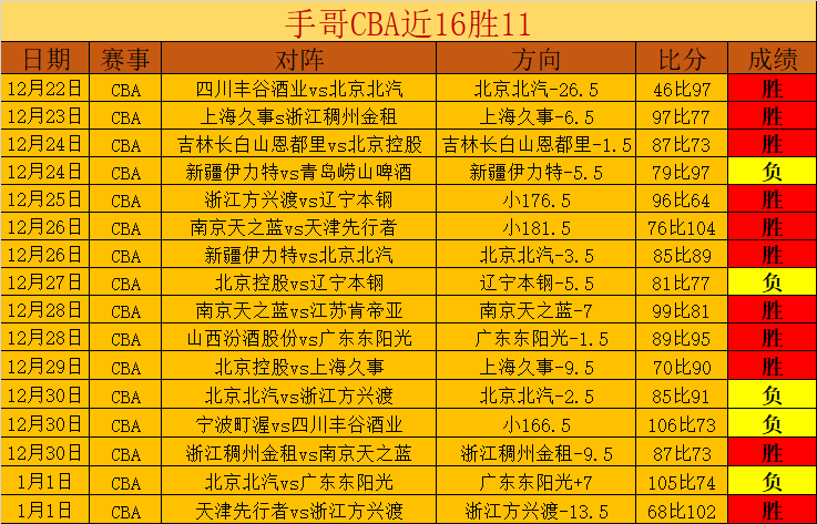 早场精选大,乐透期号专,家推荐质合,开云体育,开云体育官网,开云体育app,开云体育平台,KAIYUN,SPORTS,kaiyun登录入口