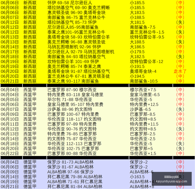 开云体育功,开云体育app功能,开云体育官网,开云体育官网,开云体育App功能,开云体育直播,开云体育数据分析,开云体育平台