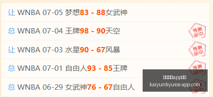 开云体育功,开云体育app功能,开云体育官网,开云体育官网,开云体育App功能,开云体育直播,开云体育数据分析,开云体育平台