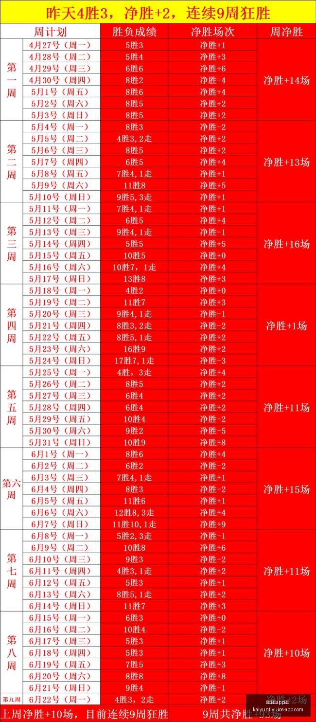 开云体育功,开云体育app功能,开云体育官网,开云体育官网,开云体育App功能,开云体育直播,开云体育数据分析,开云体育平台