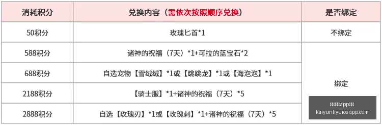 开云体育功,开云体育app功能,开云体育官网,开云体育官网,开云体育App功能,开云体育直播,开云体育数据分析,开云体育平台