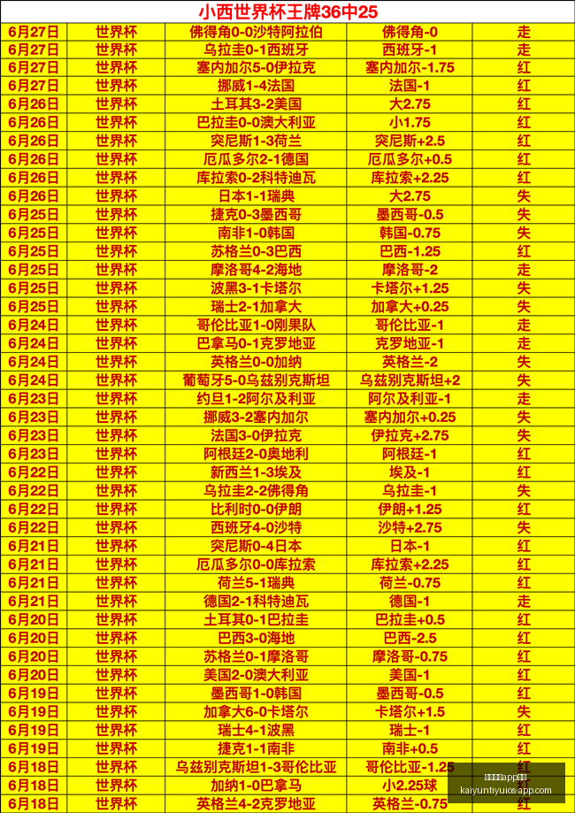 开云体育功,开云体育app功能,开云体育官网,开云体育官网,开云体育App功能,开云体育直播,开云体育数据分析,开云体育平台