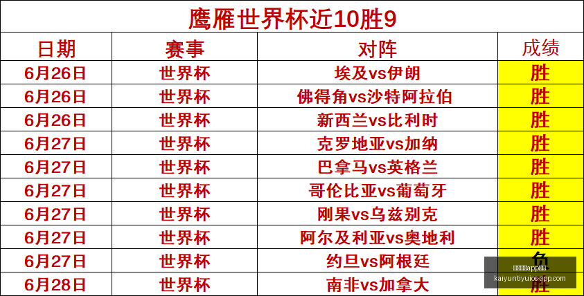开云体育功,开云体育app功能,开云体育官网,开云体育官网,开云体育App功能,开云体育直播,开云体育数据分析,开云体育平台