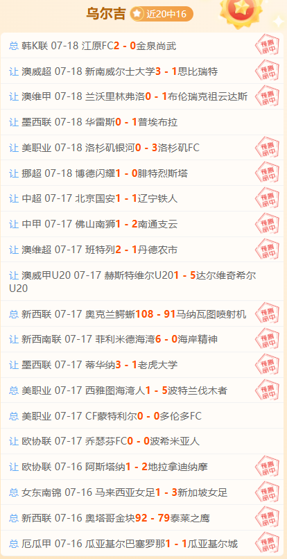 电竞战队转会新动向，新赛季阵容揭晓