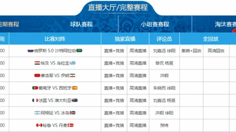 开云体育app功能 资讯 085409 ztn