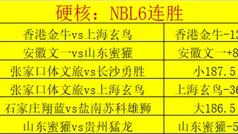 王燊超精准传球，武磊头球梅开二度，中超球队喜迎胜利