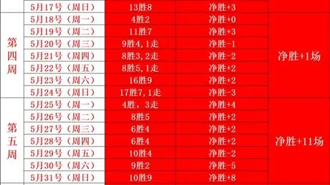 开云体育功能 110953 0