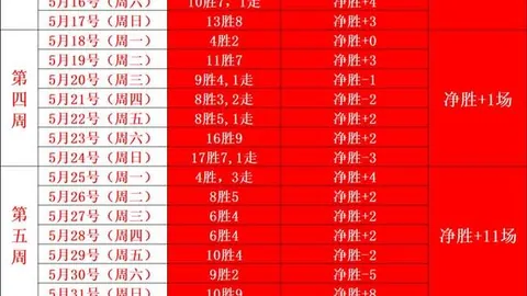 开云体育功能 113438 51