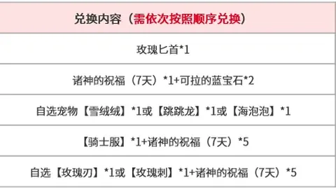 开云体育功能 114449