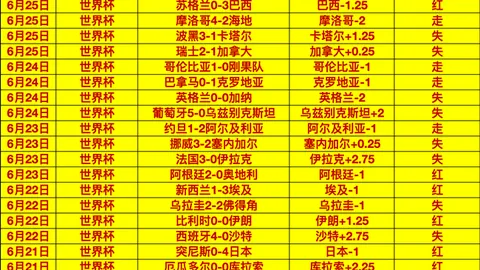 开云体育功能 115707 22