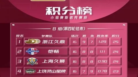 开云体育功，开云体育平台，能 115708