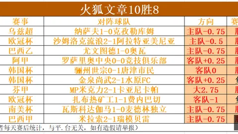 开云体育功能 120014 942